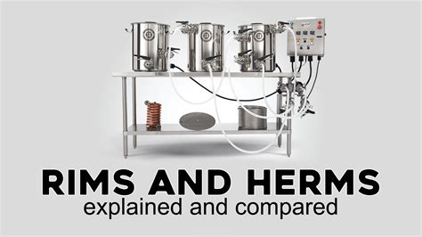 buy herms coil|rims vs herms brewing system.